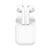 Бездротові навушники HOCO EW74 True wireless stereo headset White 656-01641 фото
