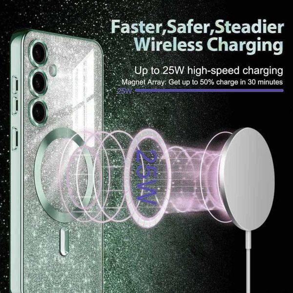 Чохол для смартфона Cosmic CD Shiny Magnetic для Samsung Galaxy S24 Green 666-02142 фото