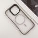TPU+PC чохол Blueo Skin Friendly Frosted with MagSafe для Apple iPhone 15 Pro Max (6.7") Grey 777-07918 фото 4