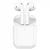 Навушники BOROFONE BW25 True wireless stereo headset White 656-00882 фото