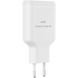 МЗП WIWU G035 Essen PD65W GaN (2USB-C) White ILSO-00000085927-1 фото 5