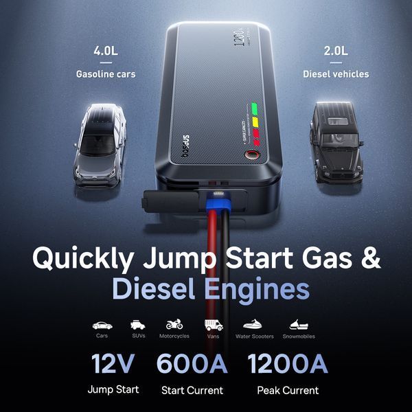 Автомобільний пуско-зарядний пристрій Baseus PrimeTrip VJ1 Supercapacitor Car Jump Starter 1200A Cosmic Black C00269000121-00 фото