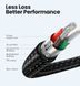 Кабель UGREEN US261 USB-C to USB-C PD Fast Charging Cable 3A Max Gray Black 1m UGR-50150 фото 10