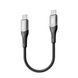 Кабель Ridea RC-US42 UltraStrong Type-C to Type-C 60W 0.25m Черный 209-00309 фото 3