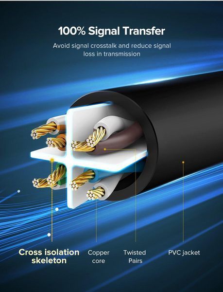 Кабель UGREEN NW102 Cat 6 U/UTP Lan Flat Cable 15m (Black)(UGR-50180) UGR-50180 фото