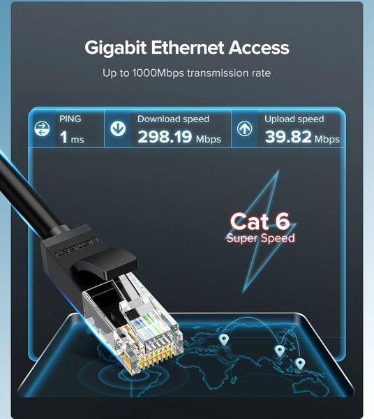 Кабель UGREEN NW102 Cat 6 U/UTP Lan Flat Cable 15m (Black)(UGR-50180) UGR-50180 фото