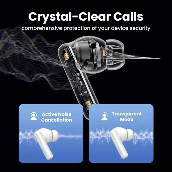 Беспроводные наушники UGREEN WS200 HiTune T6 Hybrid Active Noise-Cancelling Earbuds(UGR-15158) 656-00828 фото