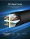 Кабель UGREEN NW102 Cat 6 U/UTP Lan Flat Cable 15m (Black)(UGR-50180) UGR-50180 фото 7