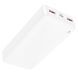 Power Bank Borofone BJ56A Graceful 22.5W+PD20W 20000 mAh Чорний 656-01429 фото 6